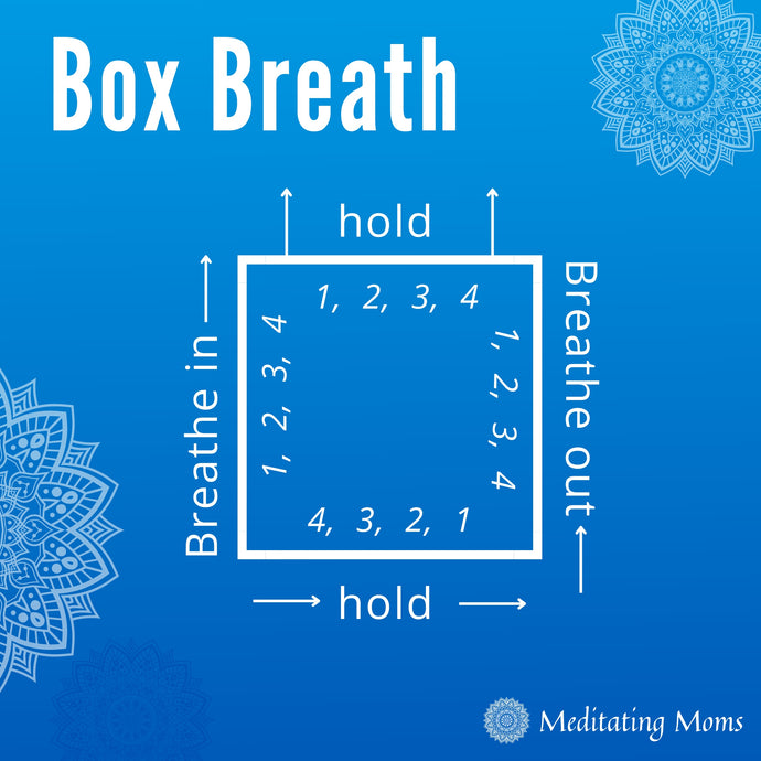 The Box Breath