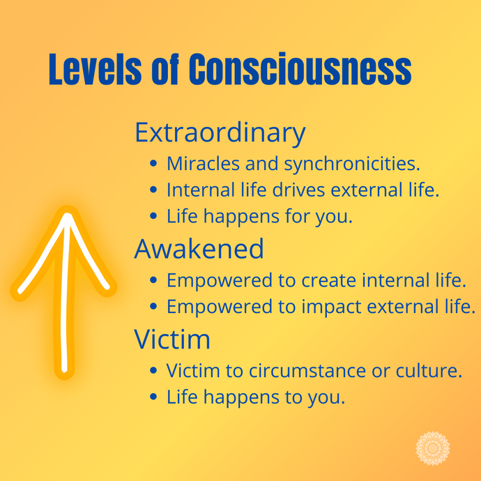 Levels of Consciousness
